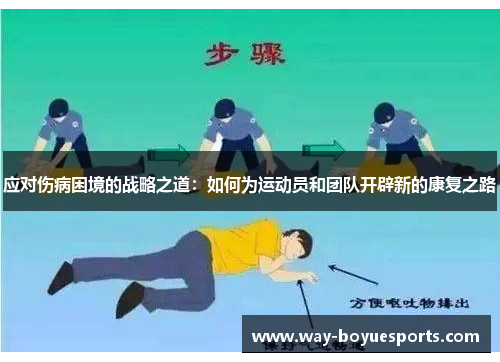 应对伤病困境的战略之道:如何为运动员和团队开辟新的康复之路 应对伤病困境的战略之道:如何为运动员和团队开辟新的康复之路