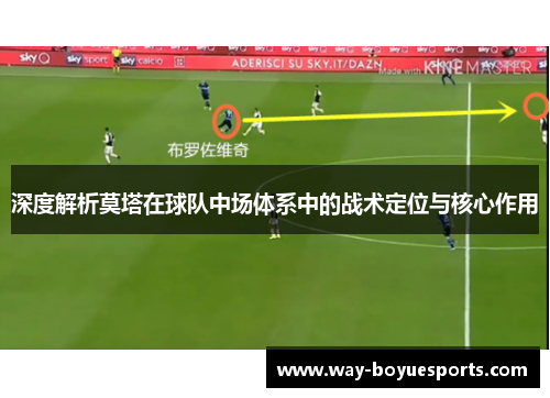 深度解析莫塔在球队中场体系中的战术定位与核心作用 深度解析莫塔在球队中场体系中的战术定位与核心作用