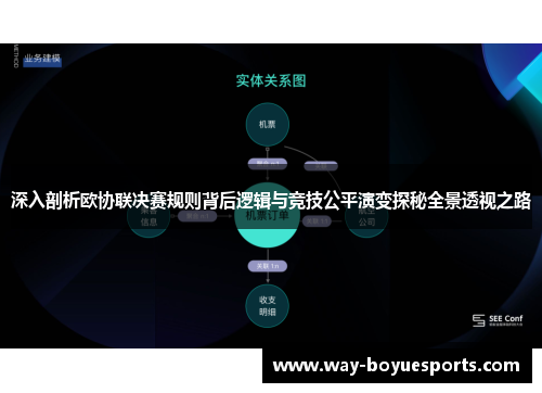 深入剖析欧协联决赛规则背后逻辑与竞技公平演变探秘全景透视之路 深入剖析欧协联决赛规则背后逻辑与竞技公平演变探秘全景透视之路