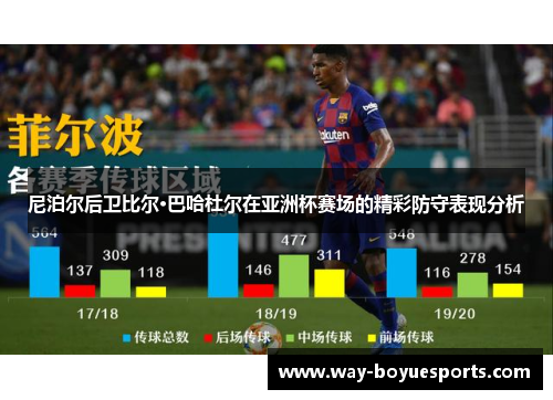 尼泊尔后卫比尔·巴哈杜尔在亚洲杯赛场的精彩防守表现分析