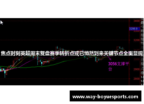 焦点时刻英超周末复盘赛季转折点或已悄然到来关键节点全面显现