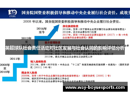 英超球队社会责任活动对社区发展与社会认同的影响评估分析