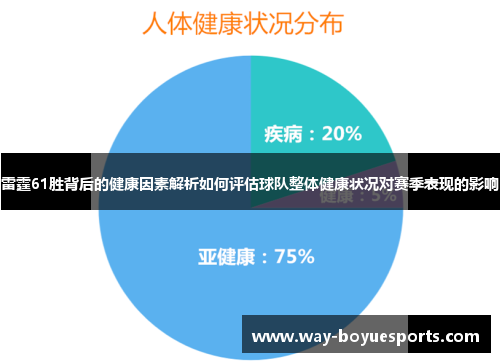 雷霆61胜背后的健康因素解析如何评估球队整体健康状况对赛季表现的影响 雷霆61胜背后的健康因素解析如何评估球队整体健康状况对赛季表现的影响